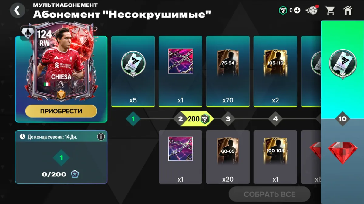 Абонемент НЕСОКРУШИМЫЕ +3000кр